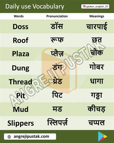 BINUKLAT Meaning in English .